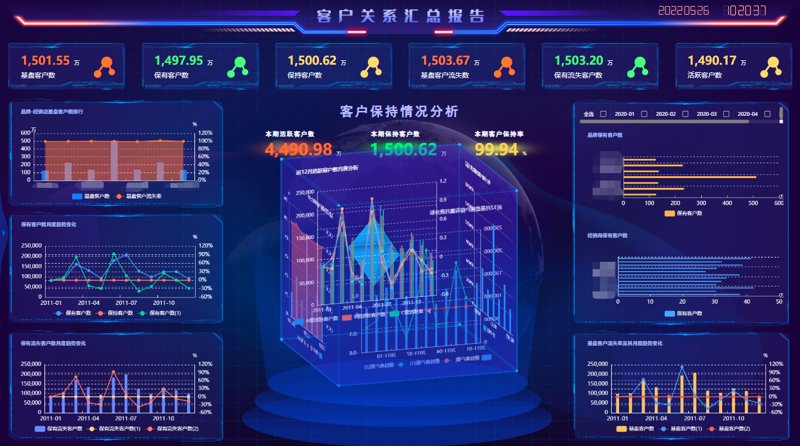 访谈记录:数字化转型期刊如何引领企业未来