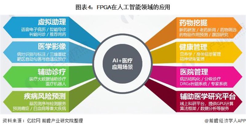 天津爱至能大数据科技有限公司如何成为数据服务商领军者？