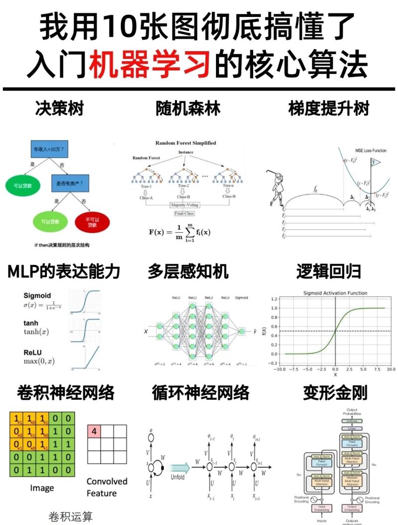 数据服务商：行业内部的那些事儿