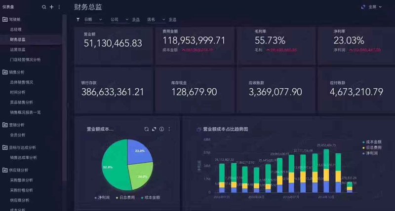数据挖掘英文：探索隐藏在数据中的宝藏